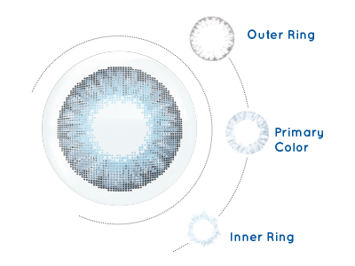Soczewki Kontaktowe AIR OPTIX™ AQUA COLOUR (2 sztuk)